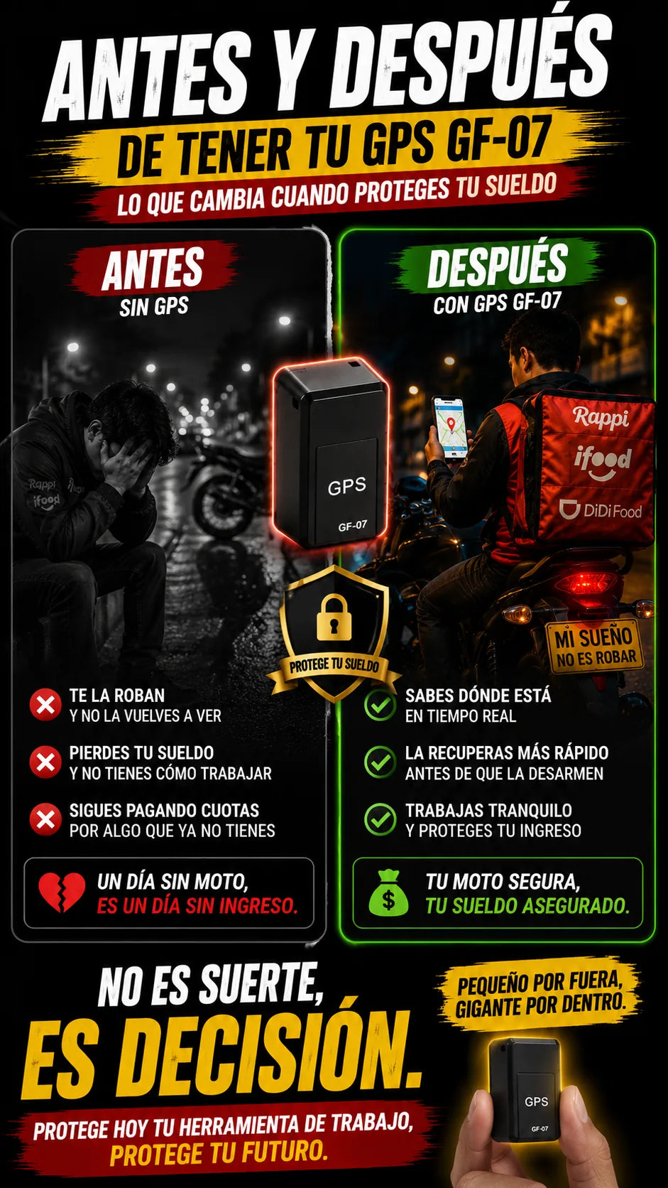 ComparaciÃ³n visual antes y despuÃ©s de contar con GPS