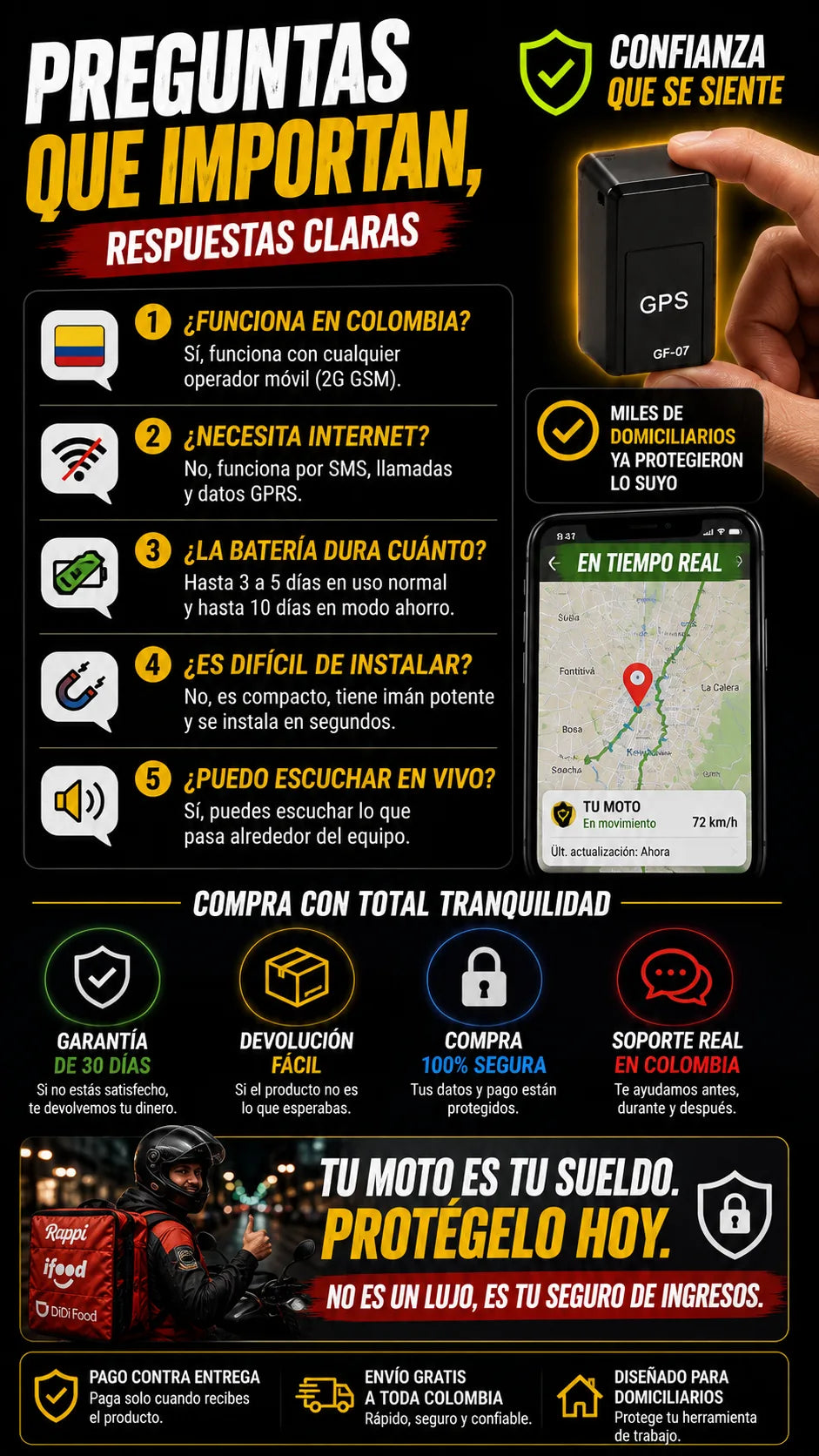 Respuestas visuales sobre el GPS GF-07