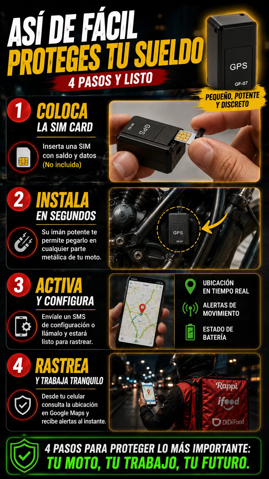 Cuatro pasos para configurar y usar el mini GPS
