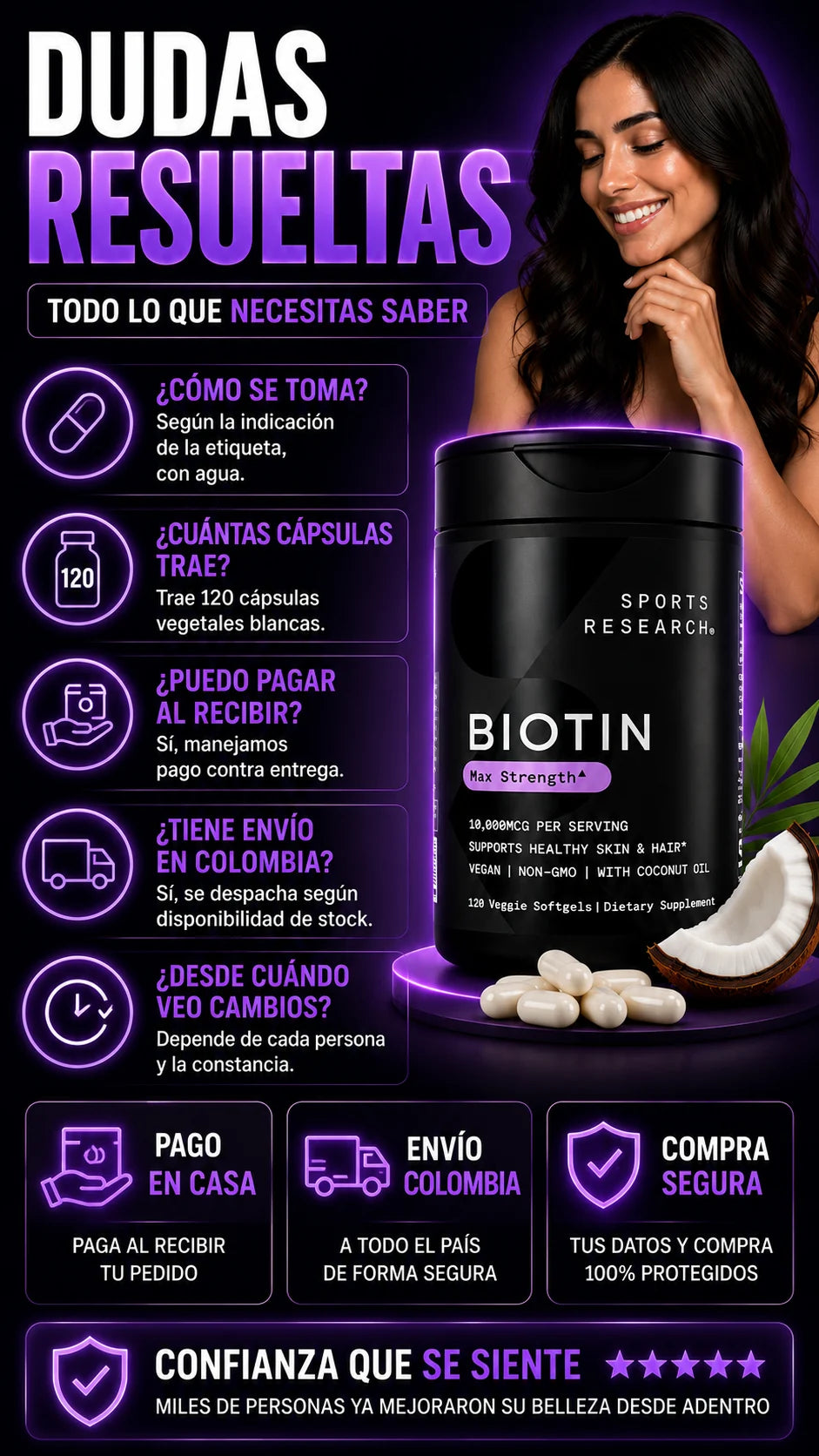 Preguntas frecuentes sobre Biotin Max Strength