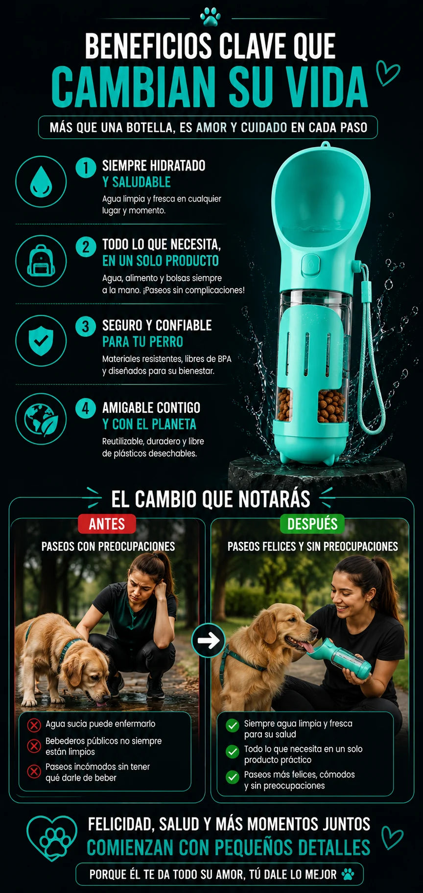 Paseos más cómodos y seguros con agua limpia para tu mascota