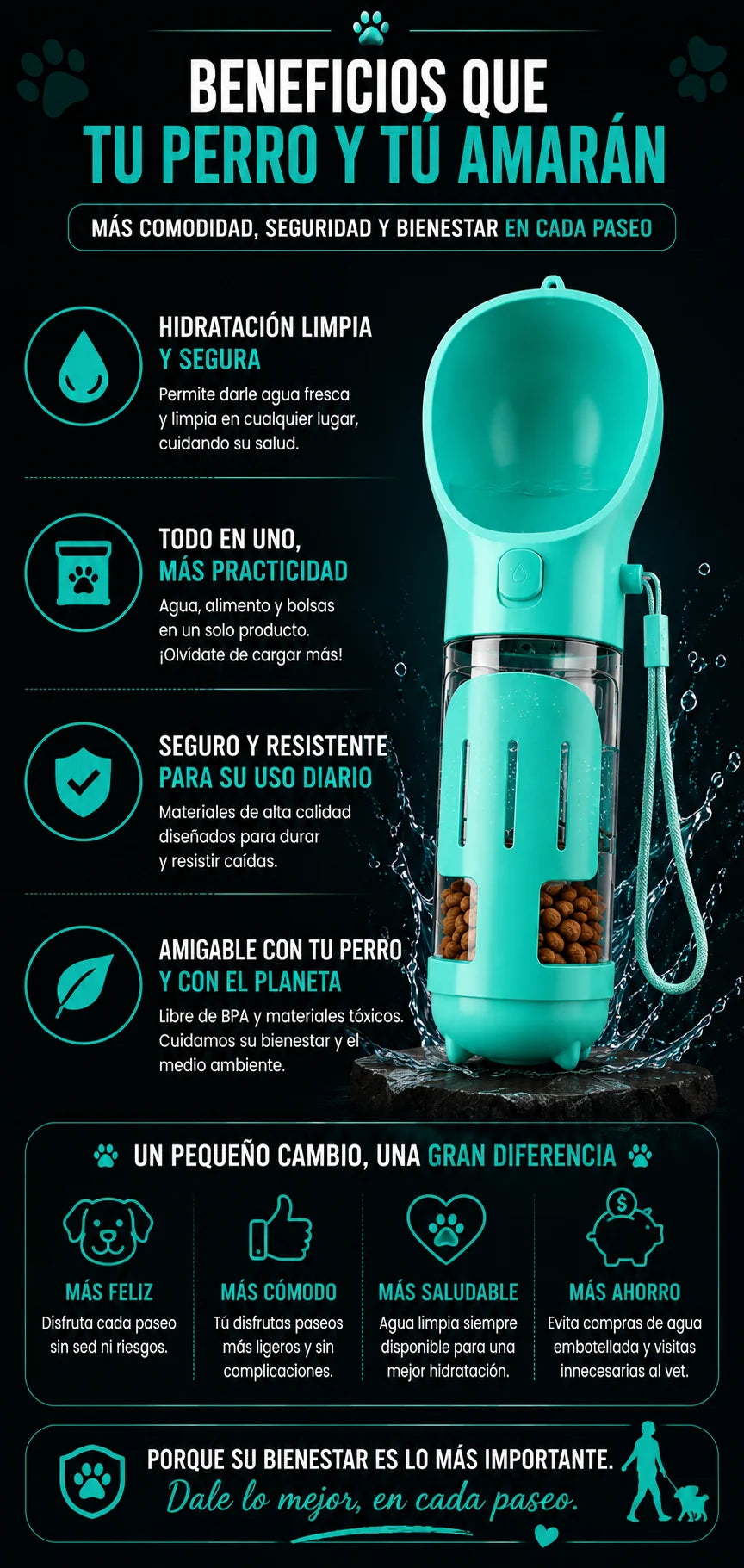 Beneficios de la botella multifuncional para mascotas
