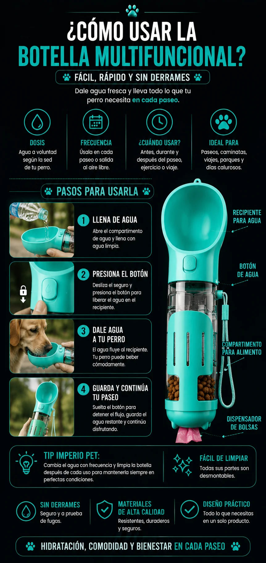 Pasos para usar la botella multifuncional para mascotas