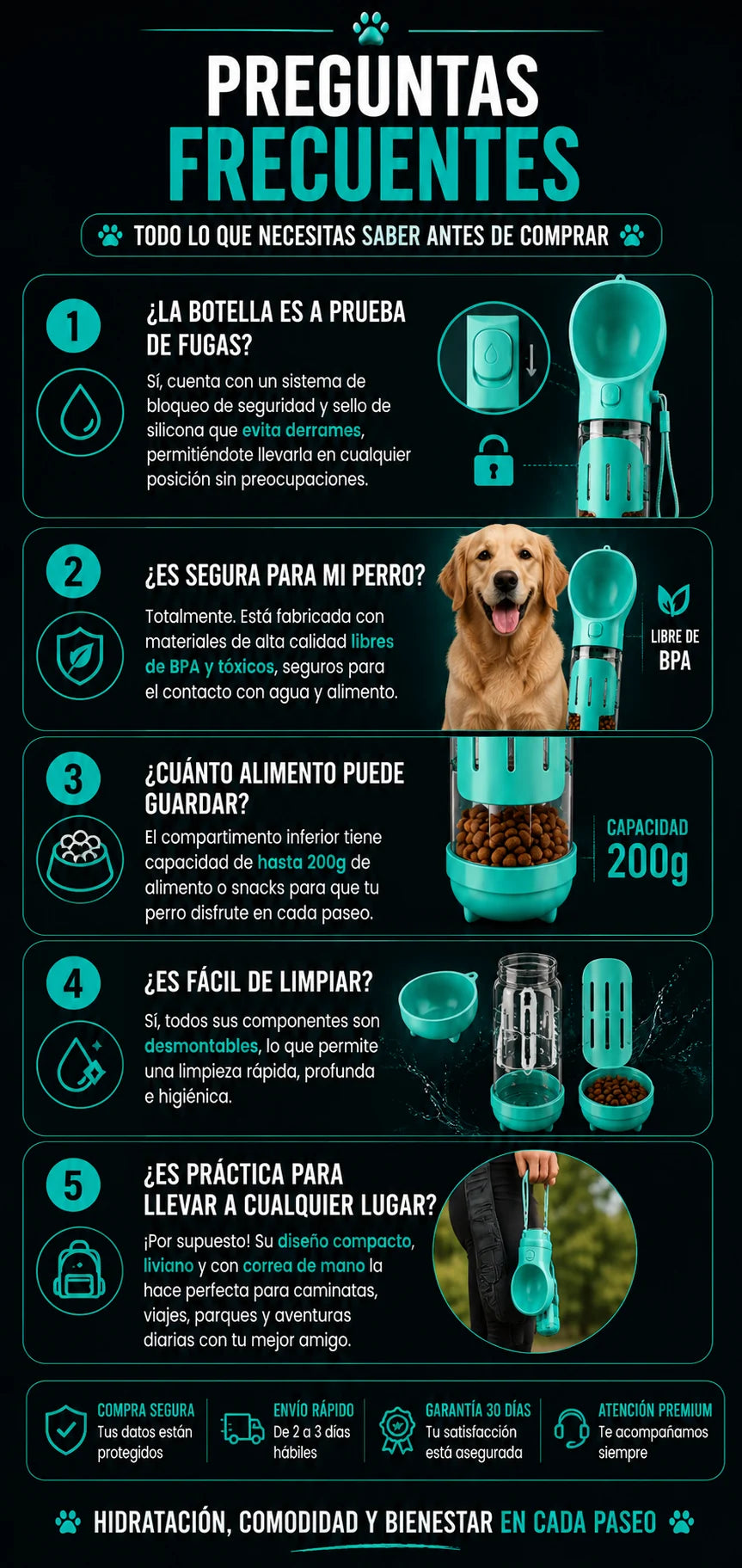 Preguntas frecuentes sobre la botella para mascotas