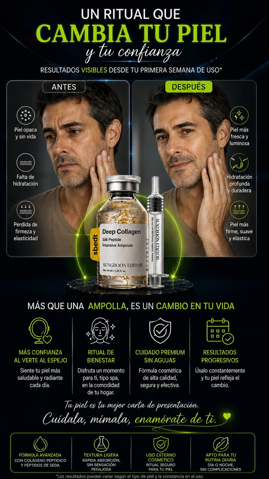 Cambio visible en la apariencia de la piel masculina después de la rutina