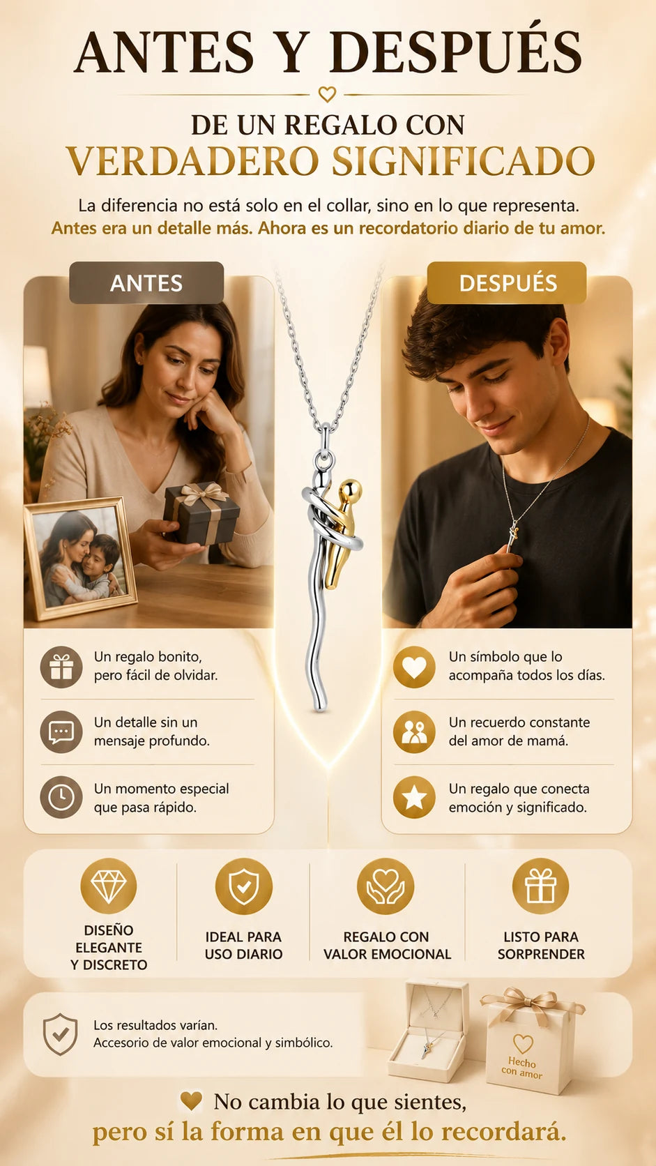 El valor emocional antes y después de recibir el collar