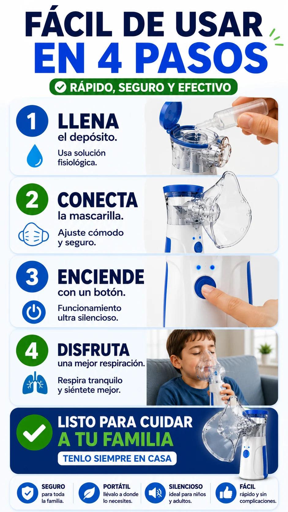 Como usar el nebulizador portatil en cuatro pasos