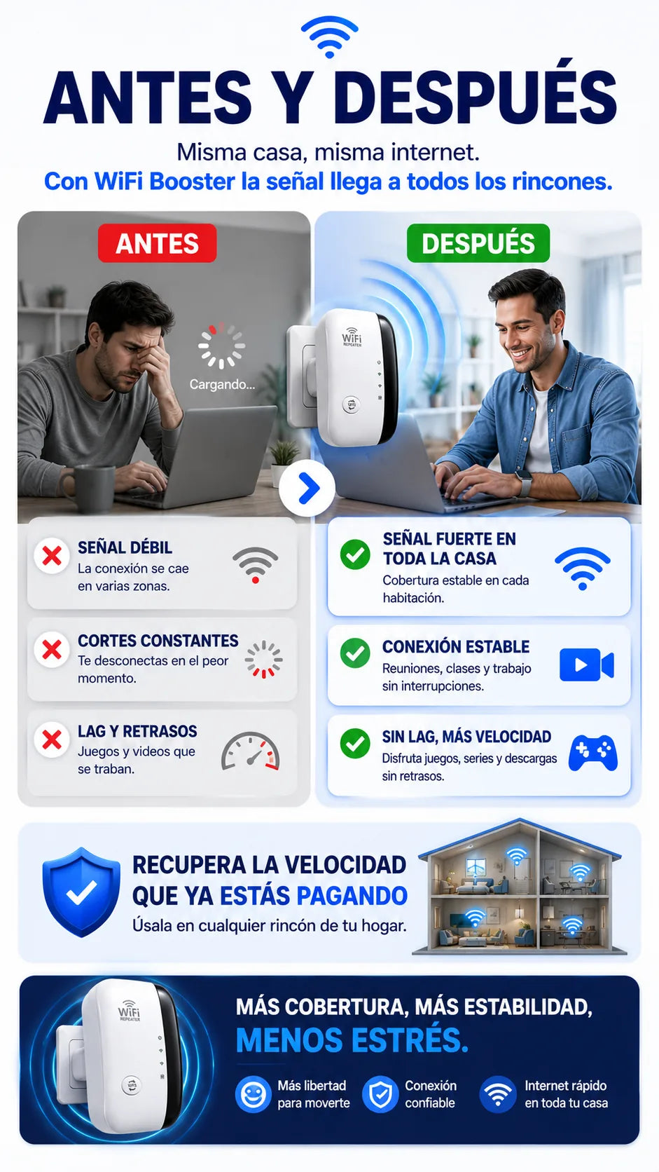 Antes con senal debil despues con conexion estable en mas rincones