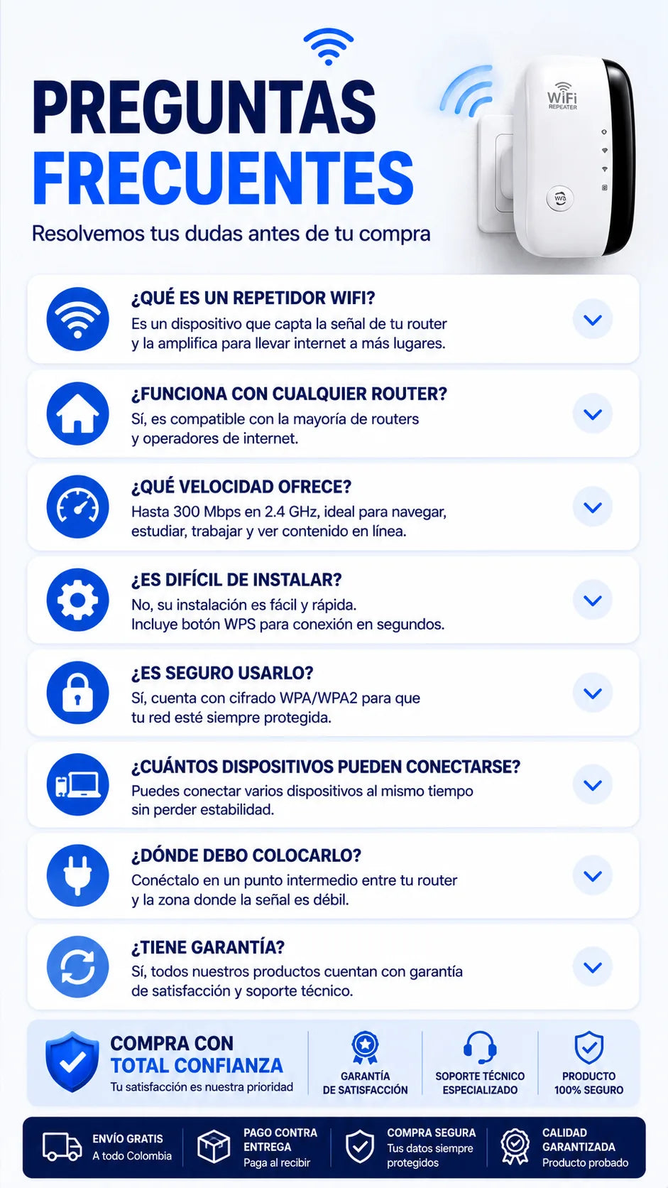 Preguntas frecuentes sobre el repetidor amplificador WiFi