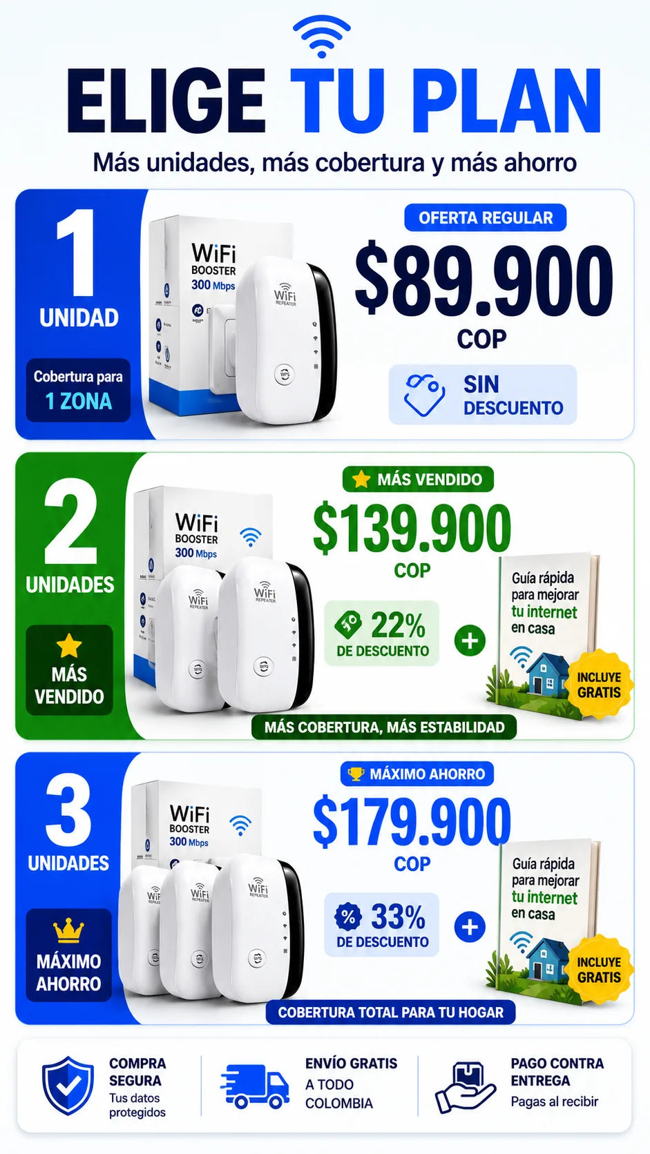 Planes disponibles de repetidor amplificador WiFi